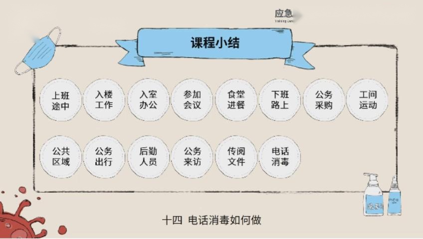 防護(hù)工作